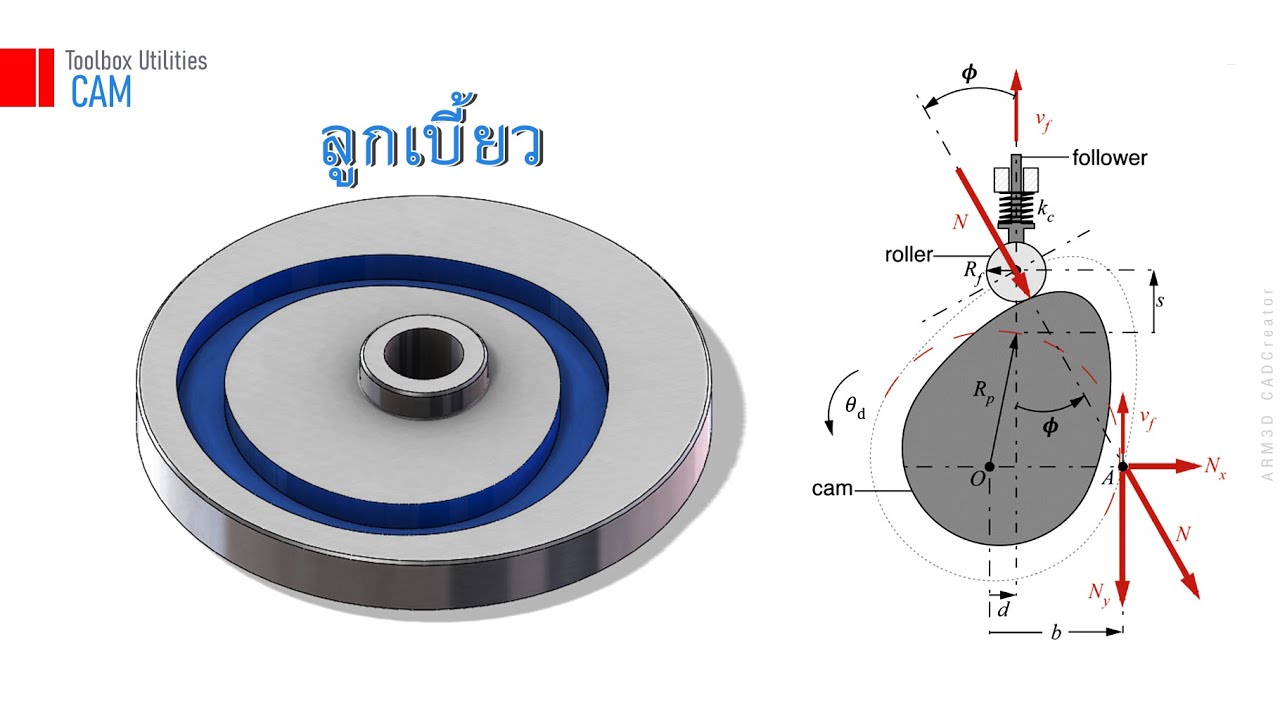 SOLIDWORKS TUTORIAL: Create CAM