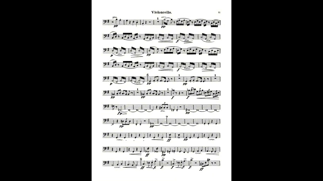 Dvorak Symphony No. 9 in E Minor, Op. 95 