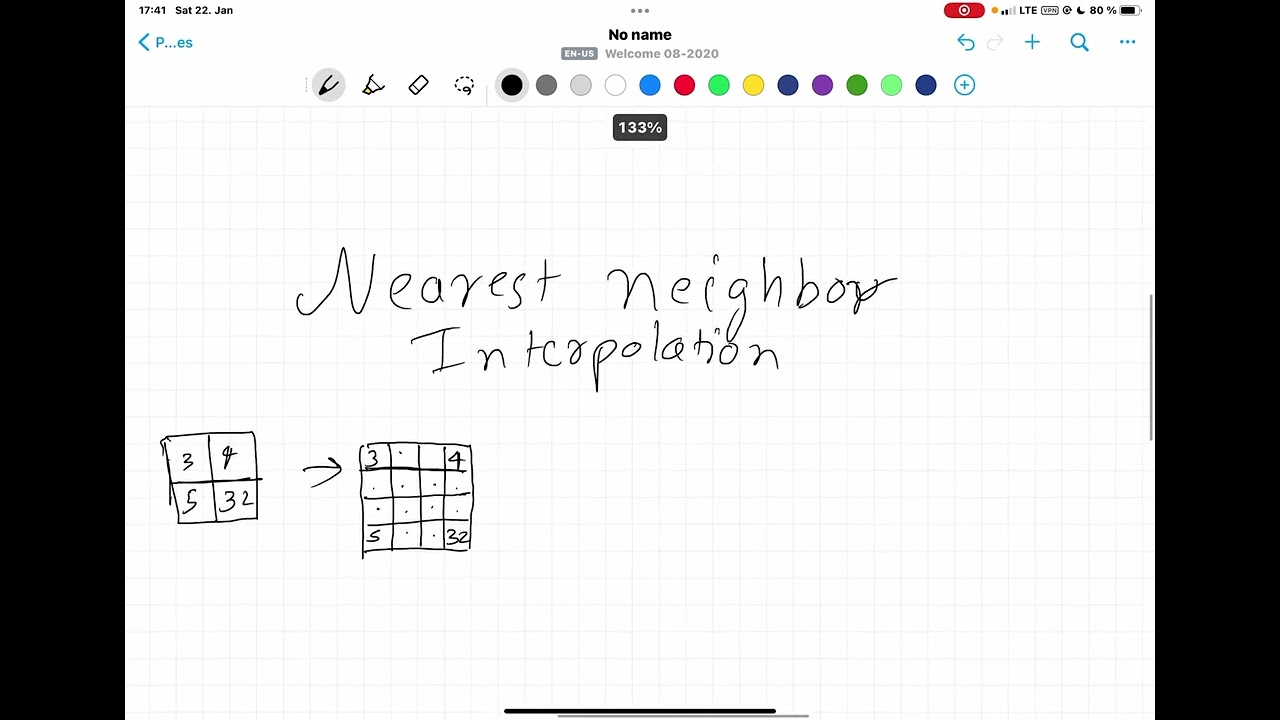 Nearest neighbor interpolation easy explanation