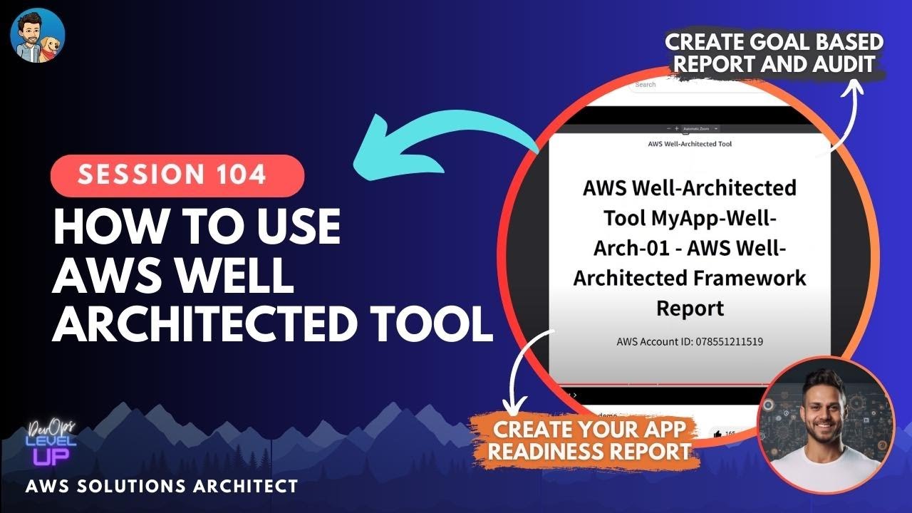 Практическая демонстрация инструмента AWS Well Architected Framework