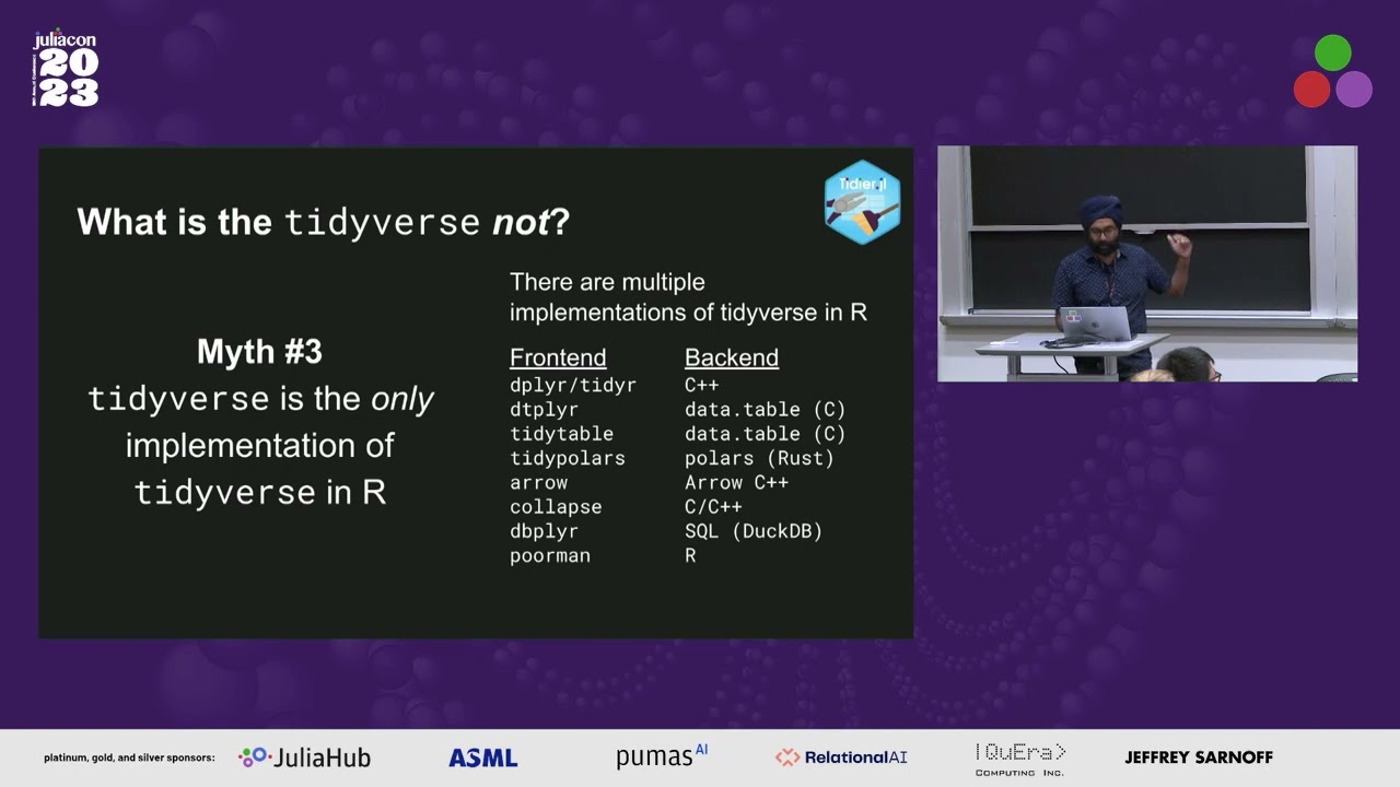 Tidier.jl: Bringing the Tidyverse to Julia | Karandeep Singh | JuliaCon 2023