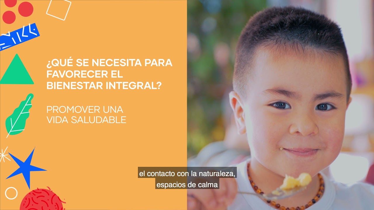 Bienestar Integral en la Educación Parvularia
