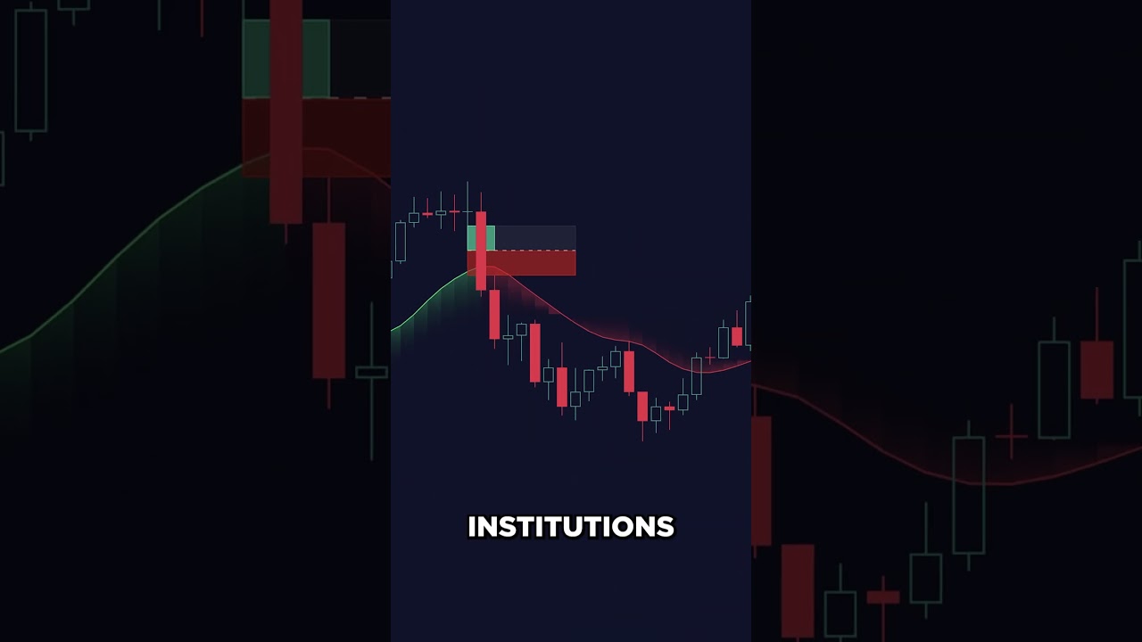 100% FREE Multi-Timeframe FVG Indicator (Editor's Pick)