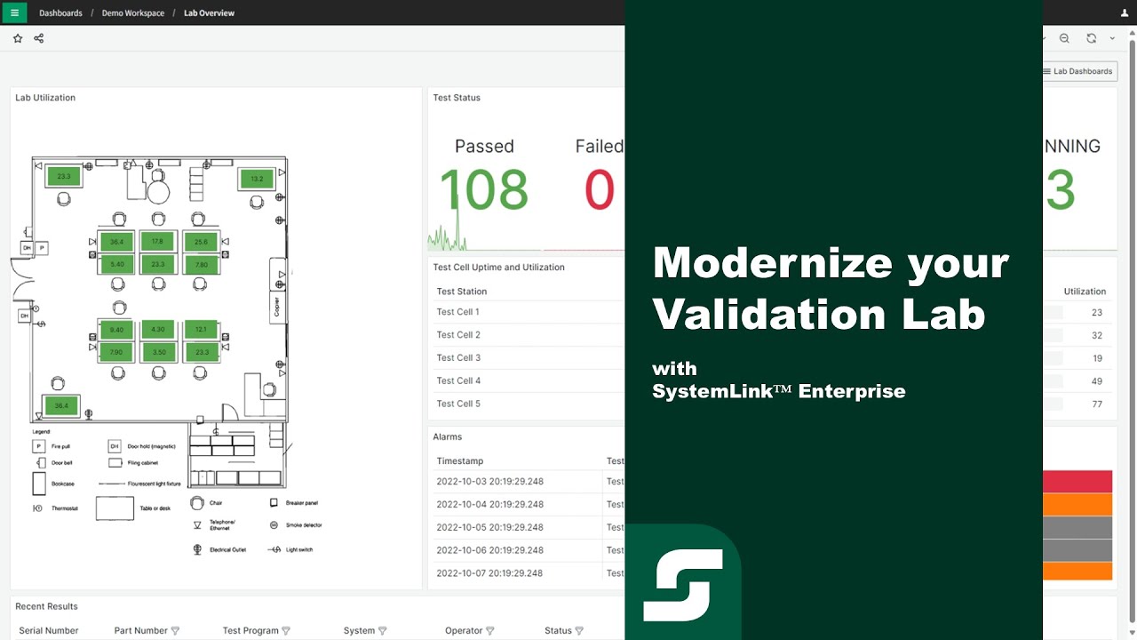 Modernize your validation lab with SystemLink&trade;