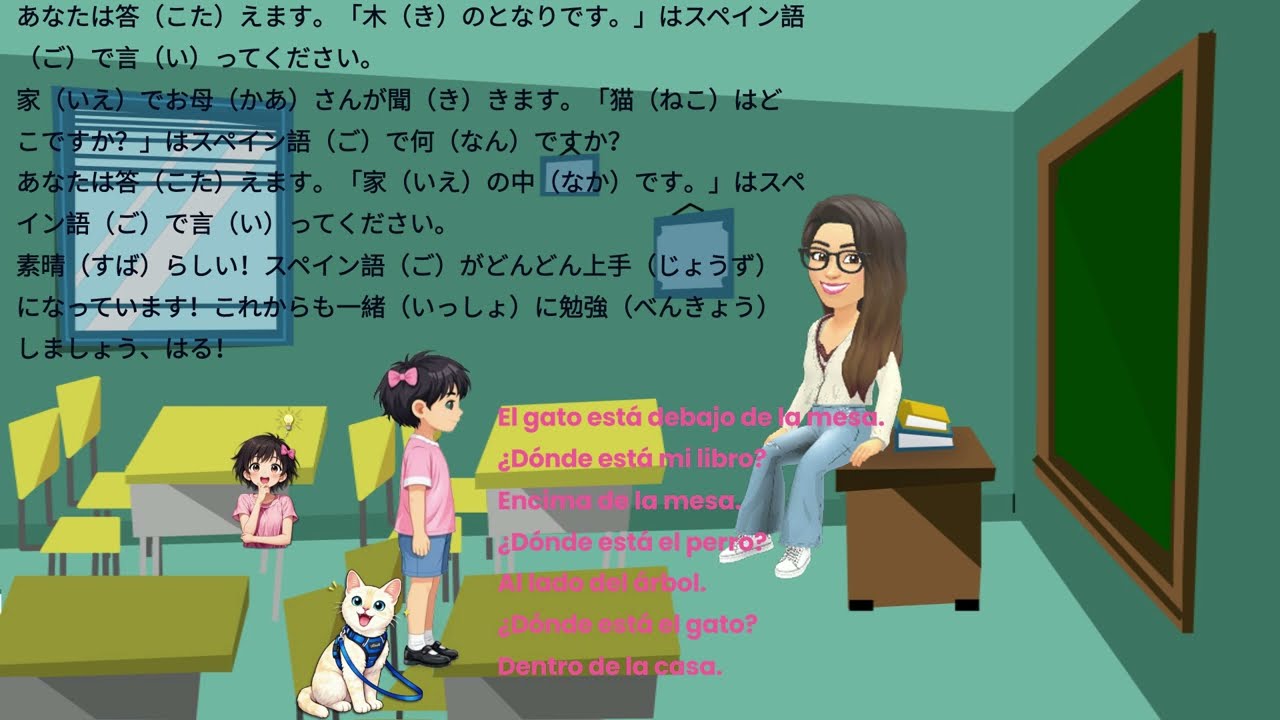 第17課：スペイン語で物の場所をたずねて答えるCapítulo 17: Preguntar y decir dónde está algo en español