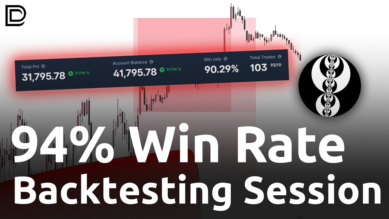 94% Win Rate iFVG Backtesting Session (Best Futures Strategy)