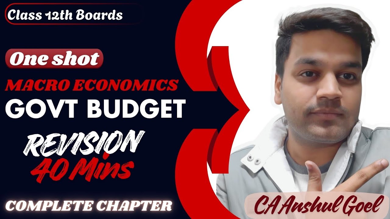 Govt Budget Complete Chapter in 40 mins | 12th Macro Economics | One shot | All topics of new NCERT