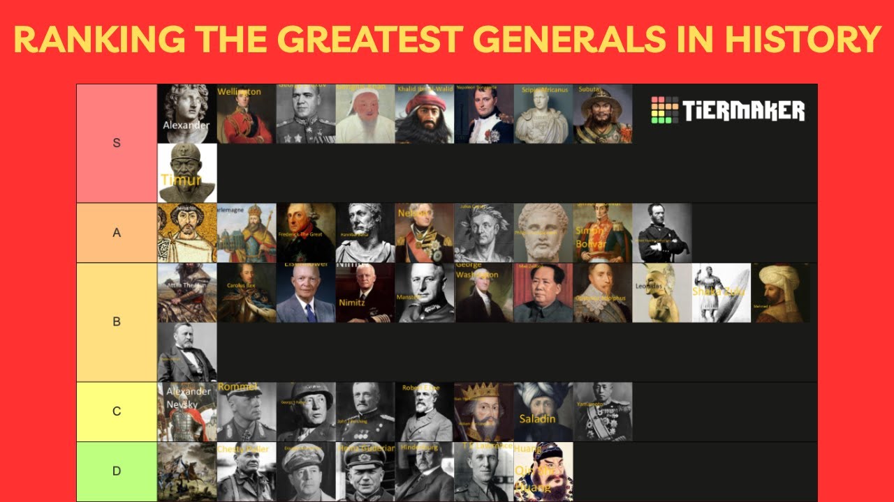 I created a TIER LIST RANKING THE GREATEST GENERALS IN HISTORY
