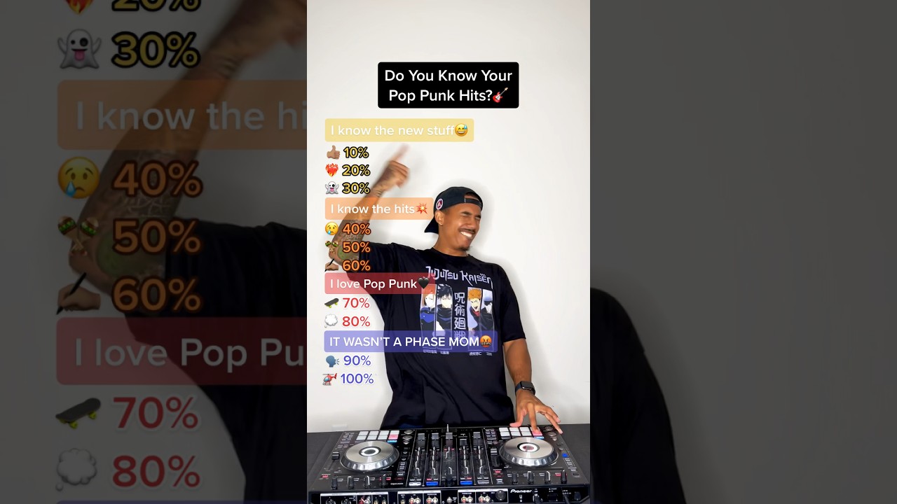 Do You Know Your Pop Punk Hits?