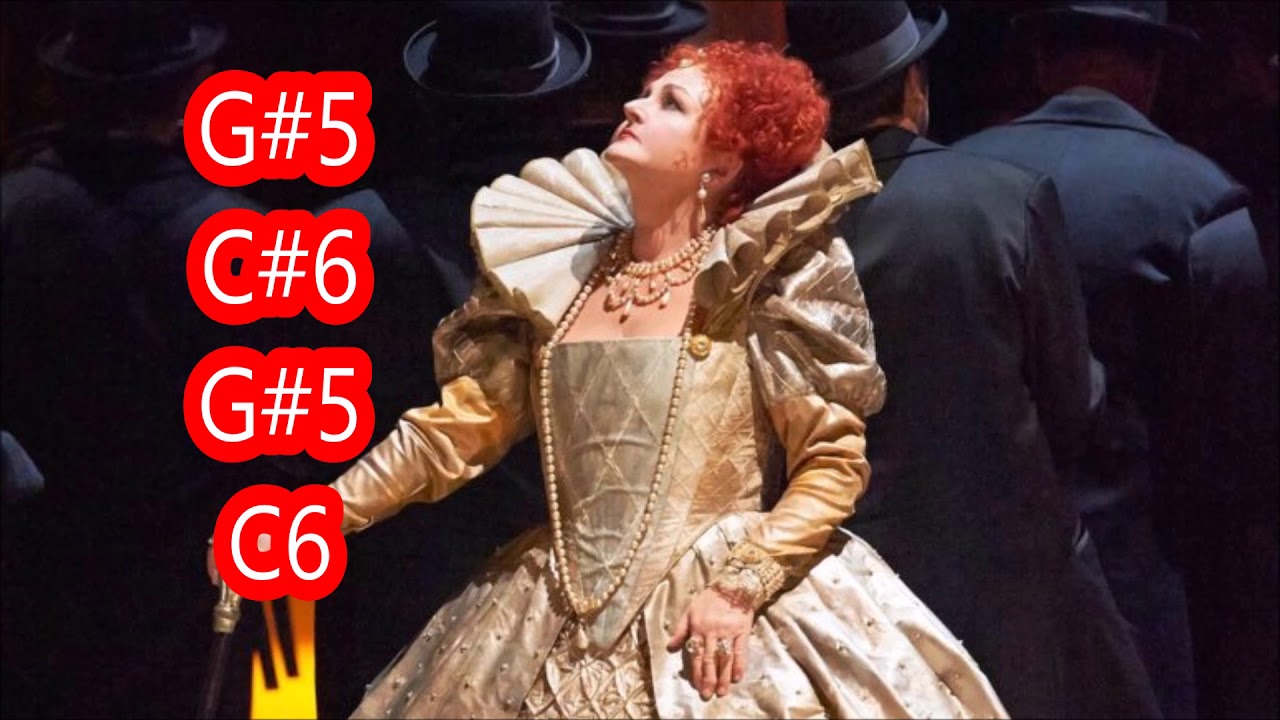 Edita Gruberova Vocal Range (C4-G6)