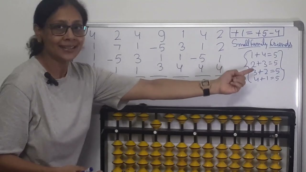 Abacus Small Friend Family II Abacus Lesson 3 II Small friend of 1 is 4 II Abacus 1Smal friend