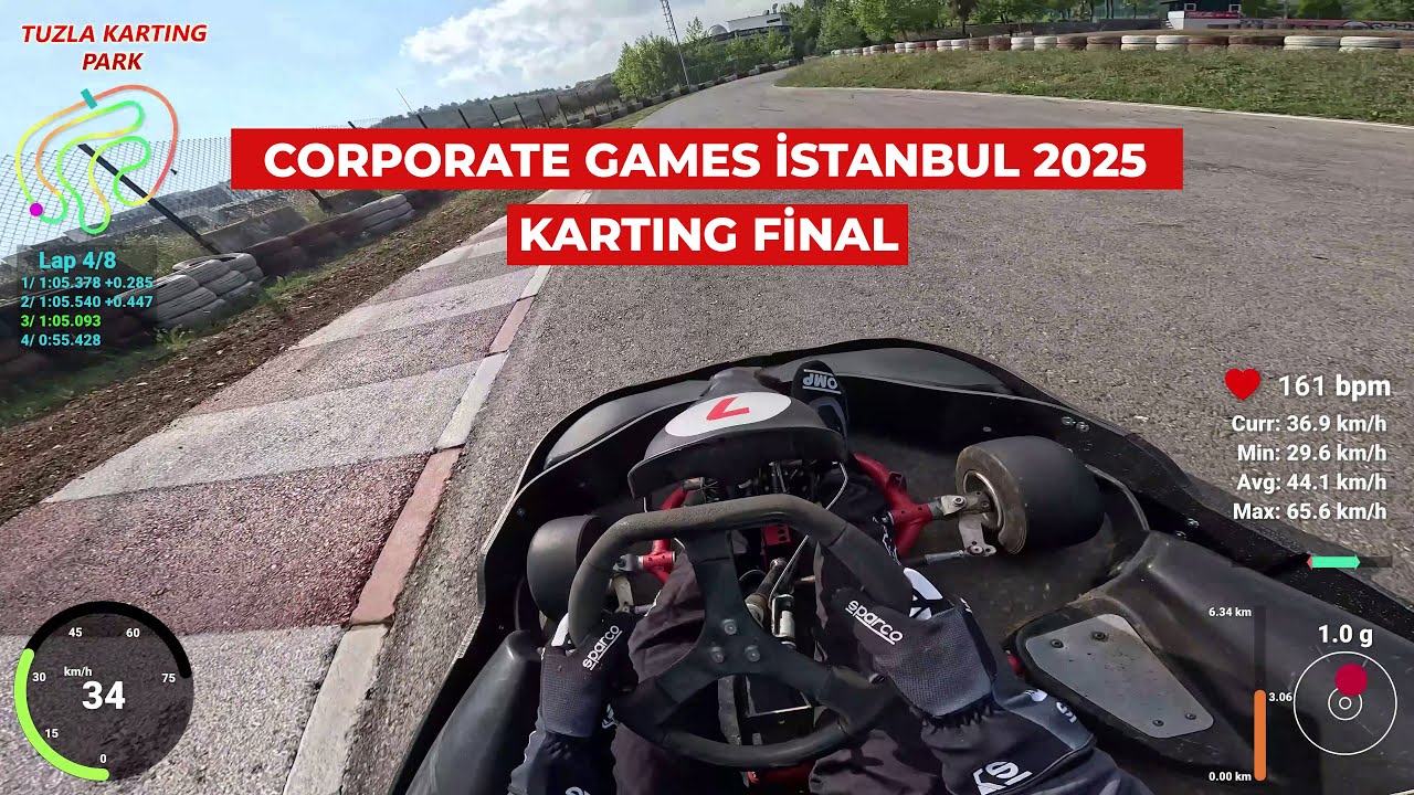 Corporate Games 2025 İstanbul - Karting Final