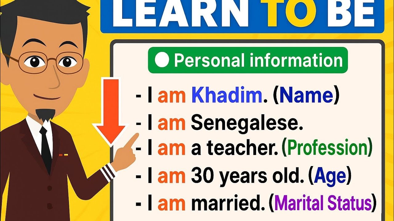 anglais wolof | English Tenses - Present Simple :To Be L2.