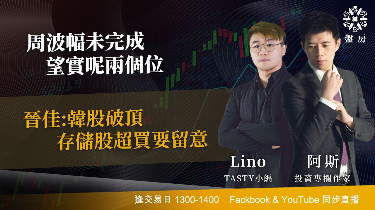 TASTY 盤房 Live 2026-02-25 | 港股財經直播 | 即市分析