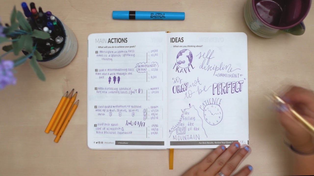 90X Goal Planner