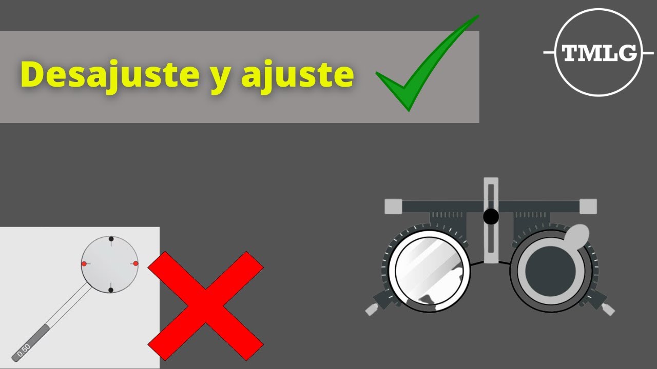 Método de desajuste y ajuste (refracción subjetiva)