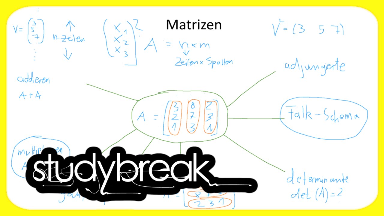Falksches Schema, Falk-Schema, Matrizenrechnung | Wirtschaftsmathematik