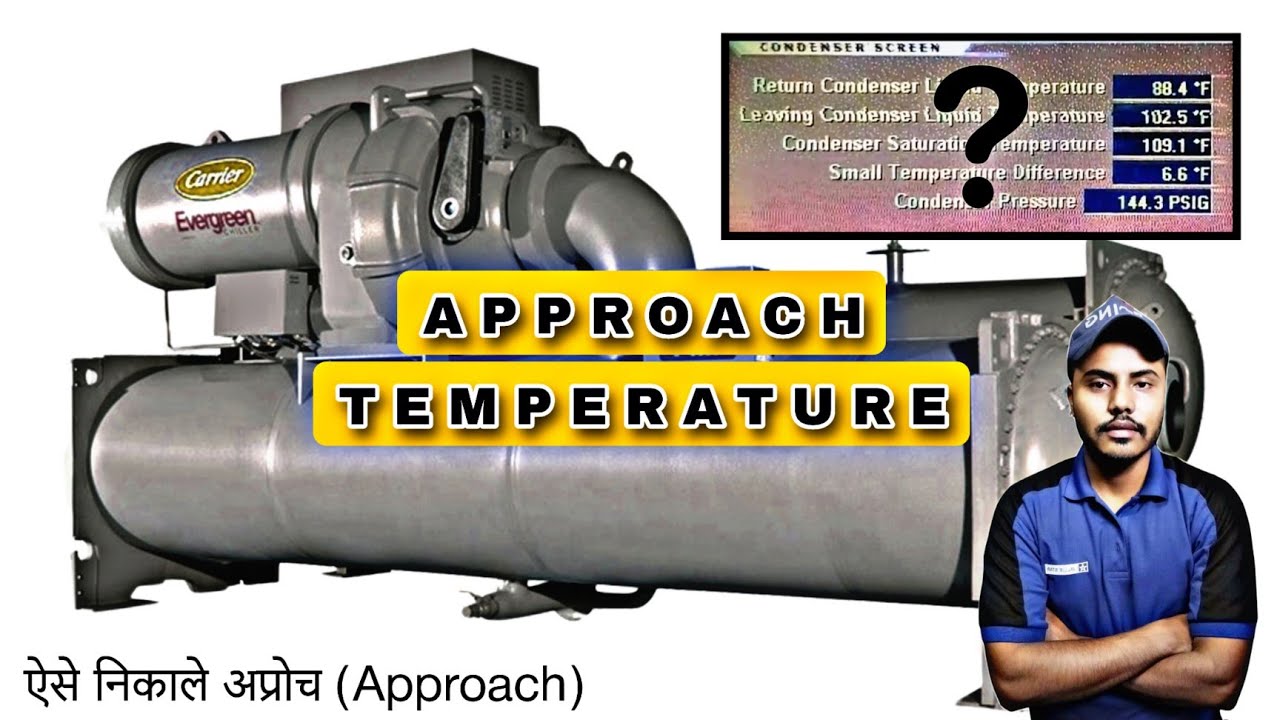 Approach Temperature (अप्रोच तापमान)