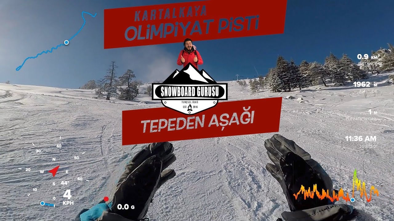 Kartalkaya / Dorukkaya - Olimpiyat Pisti (Tepeden Aşağı) 21 Aralık 2018