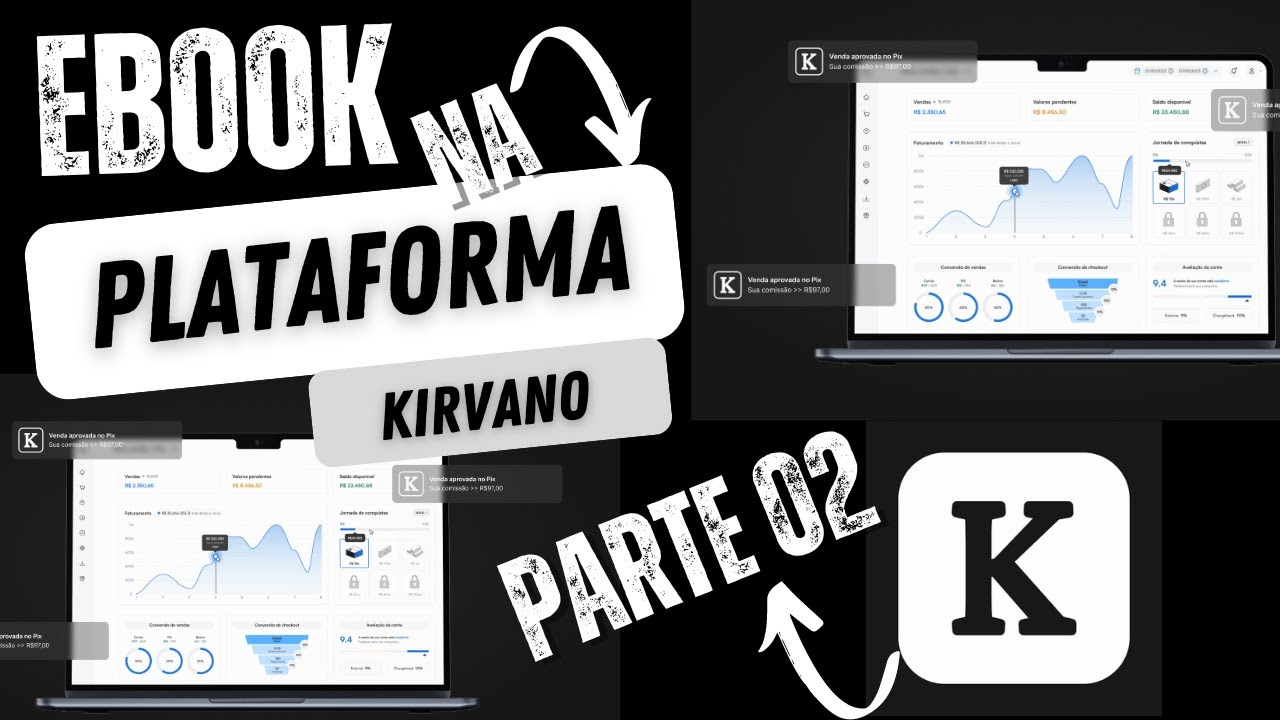 KIRVANO:  Subindo EBOOK na PLATAFORMA Kirvano