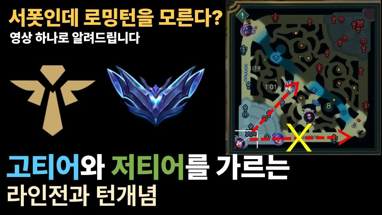 [서폿 로밍턴 제대로 알고 계시나요?] 📌 모른다면 기회를 놓치고 있는겁니다 📌 여러분의 승률을 높혀줄 {서폿 로밍턴 강의}