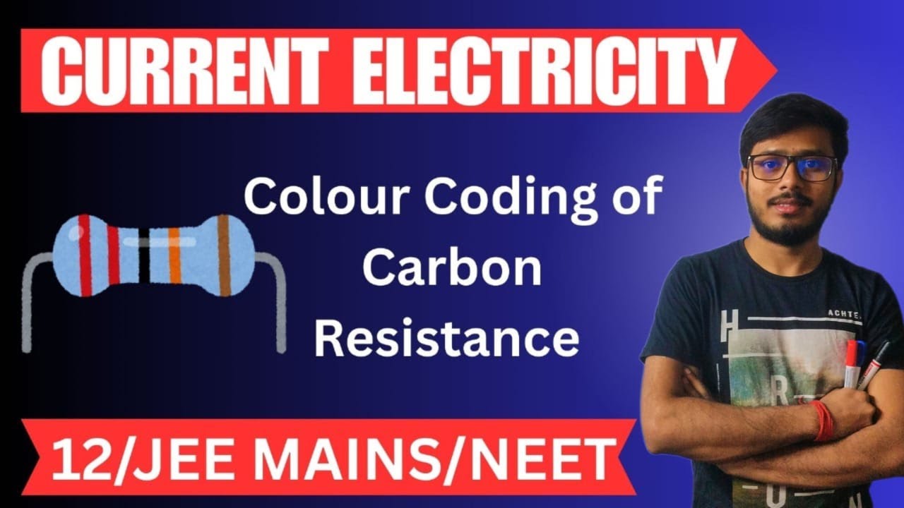 Color Coding of carbon Resistance Current Electricity 