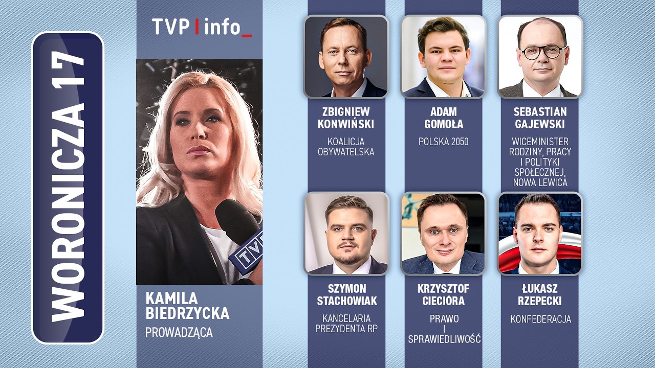 Sp&oacute;r o status osoby najbliższej | WORONICZA 17 | 19.07.2026