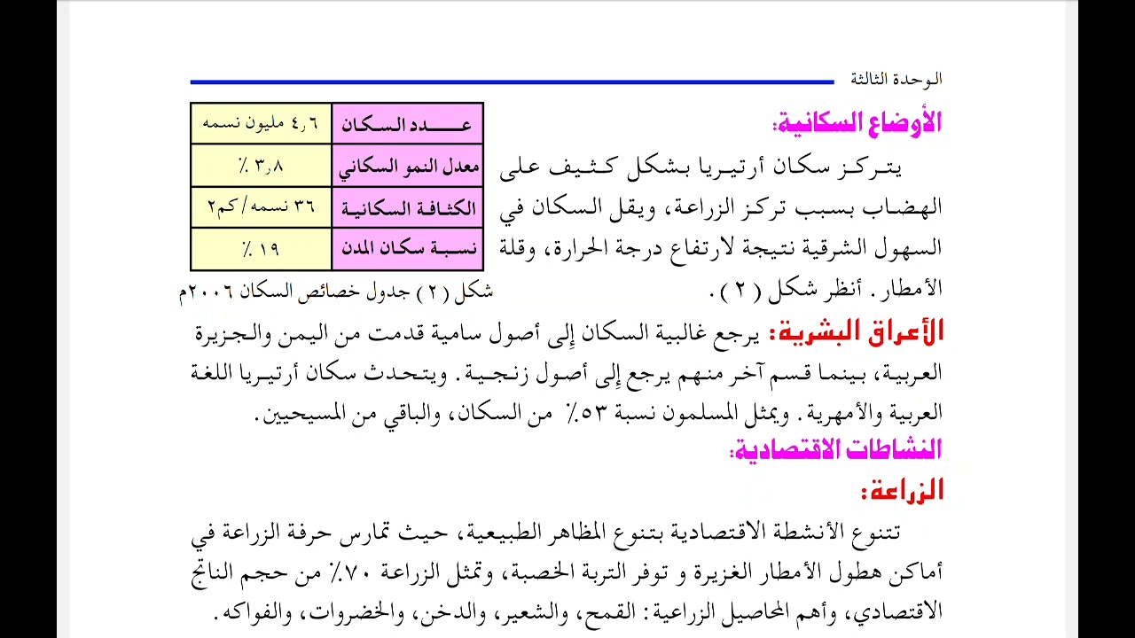 مراجعة أهم الدروس لمادة الجغرافية للصف الثامن الترم الاول 