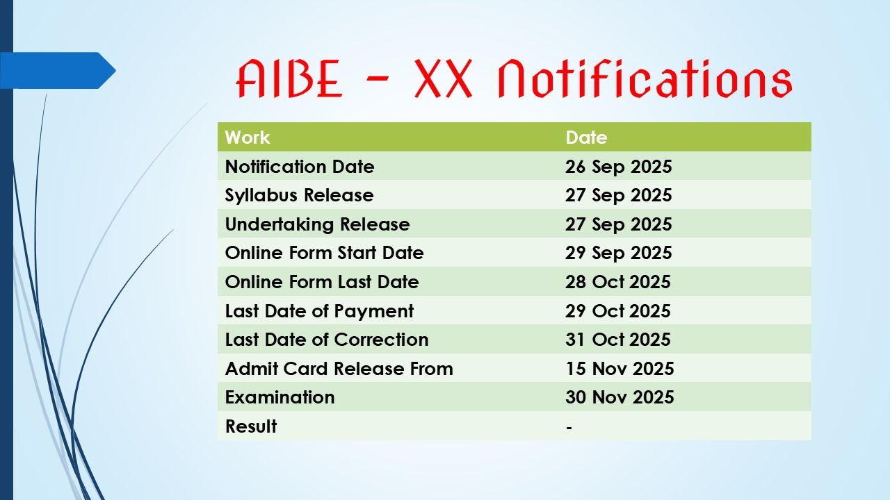 AIBE XX Notification 2025 | Complete Details for Advocates | Advocate Index
