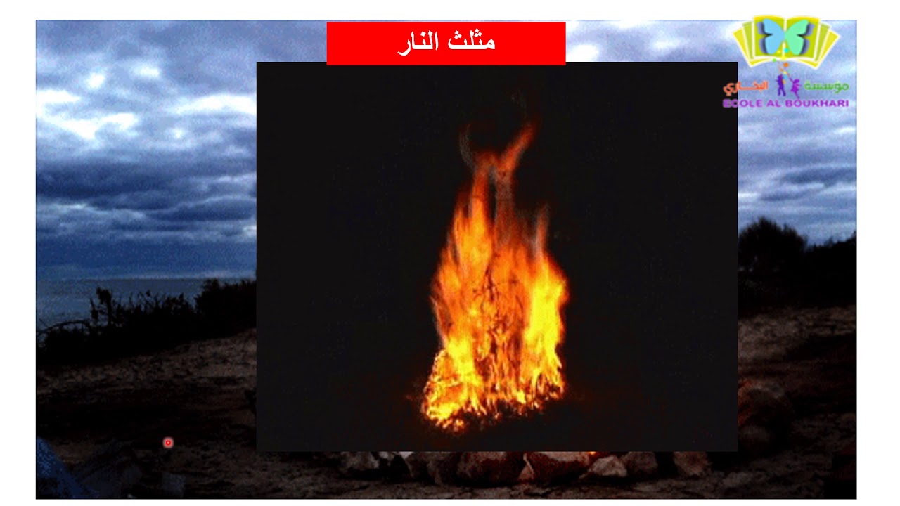 الاحتراقات للمستوى السادس ابتدائي
