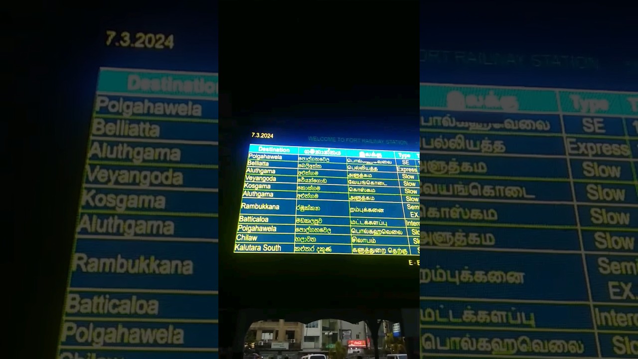 Train Travel Time. Sri Lanka