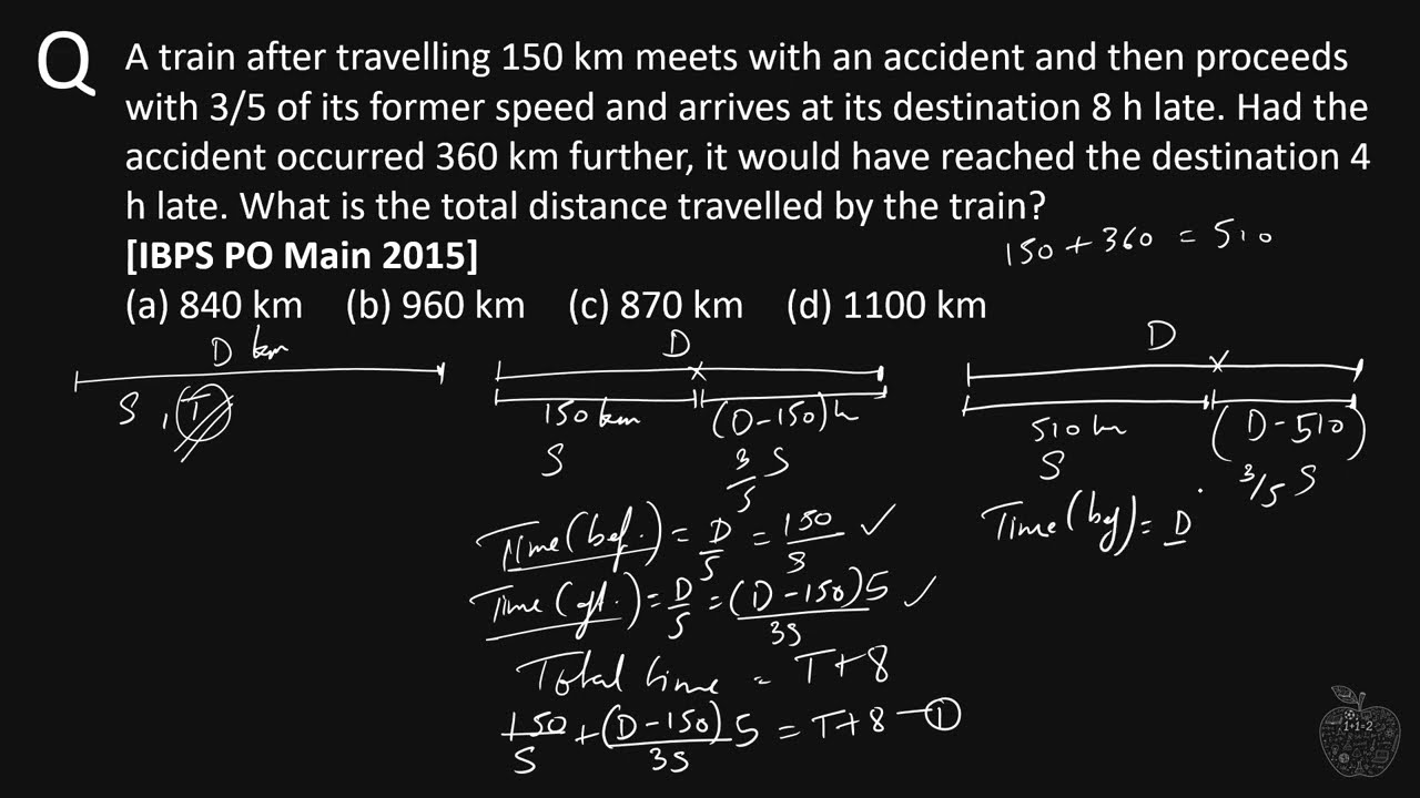 A train after travelling 150 km meets with an accident and then proceeds with 35 of its former speed