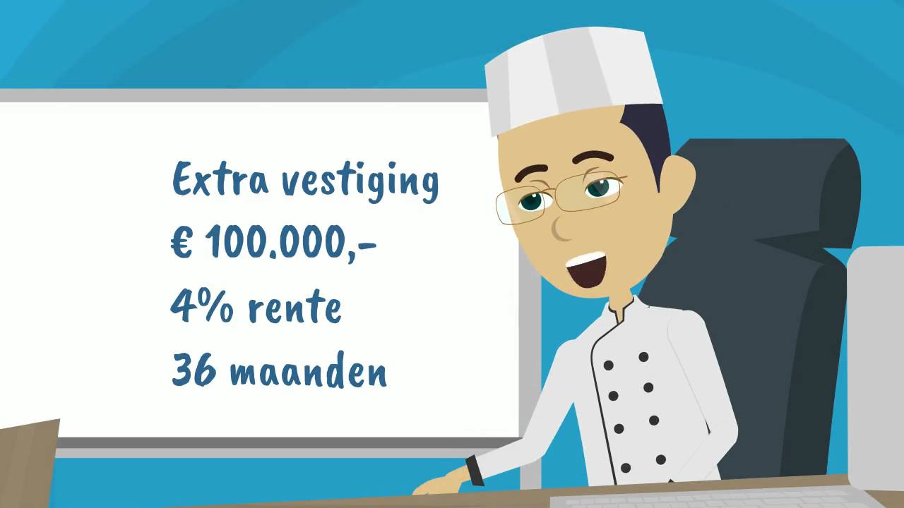 Hoe werkt crowdfunding (ondernemers) | Kapitaal Lokaal