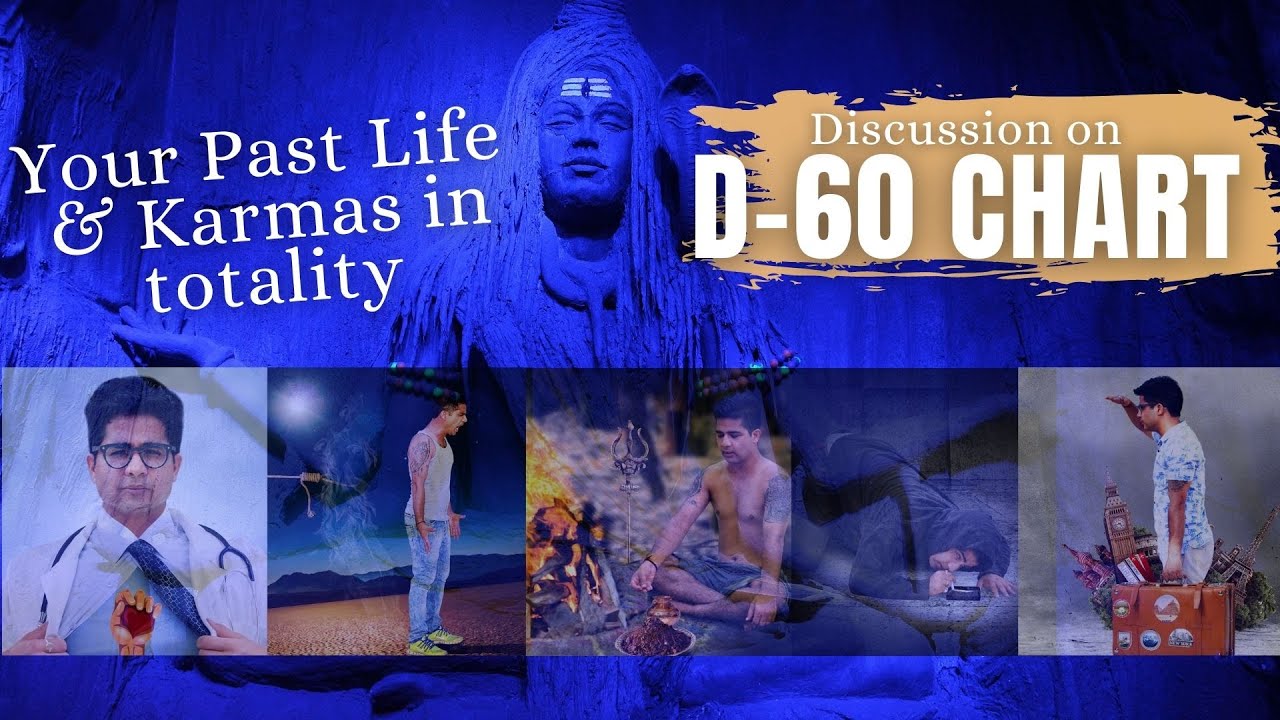 Discussion on The Shashtiamsha Chart D60 - Consolidated report card of your Karmas - Part 1/2