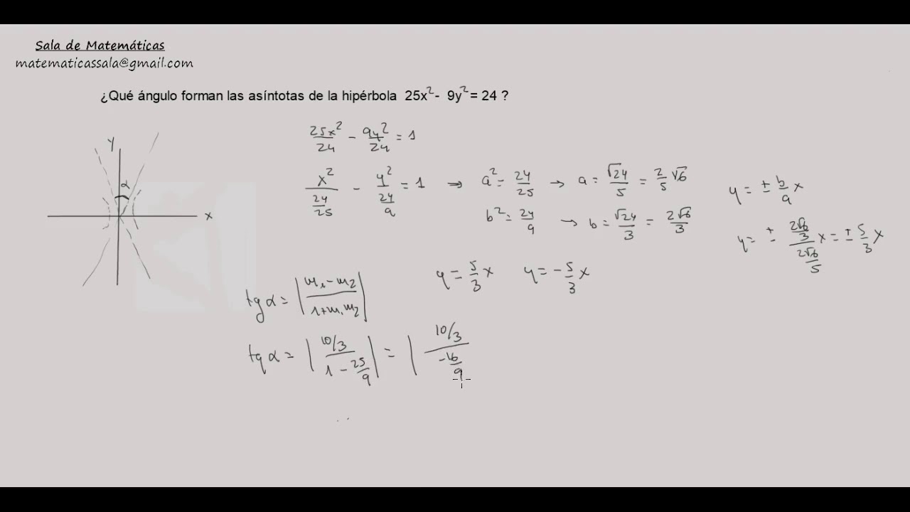 La hipérbola. Ejercicio (ángulo que forman sus asíntotas)