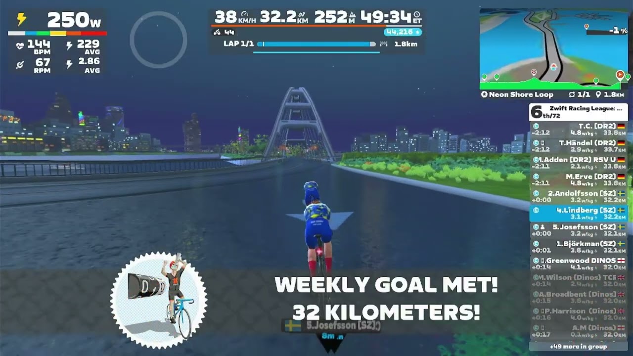 Zwift - TTT: Zwift Racing League - Open Aqua League Division 2 (C) on Neon Shore Loop Makuri Islands