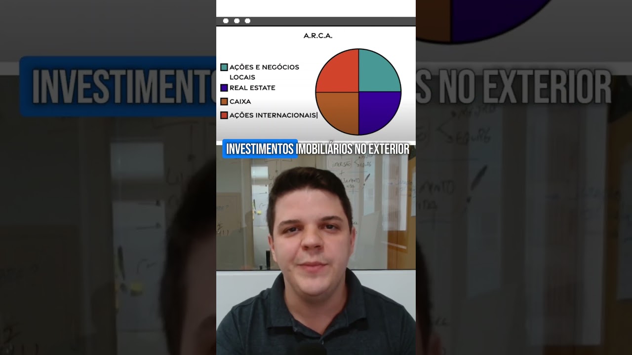 METODOLOGIA DE INVESTIMENTOS: ARCA - PRIMO RICO