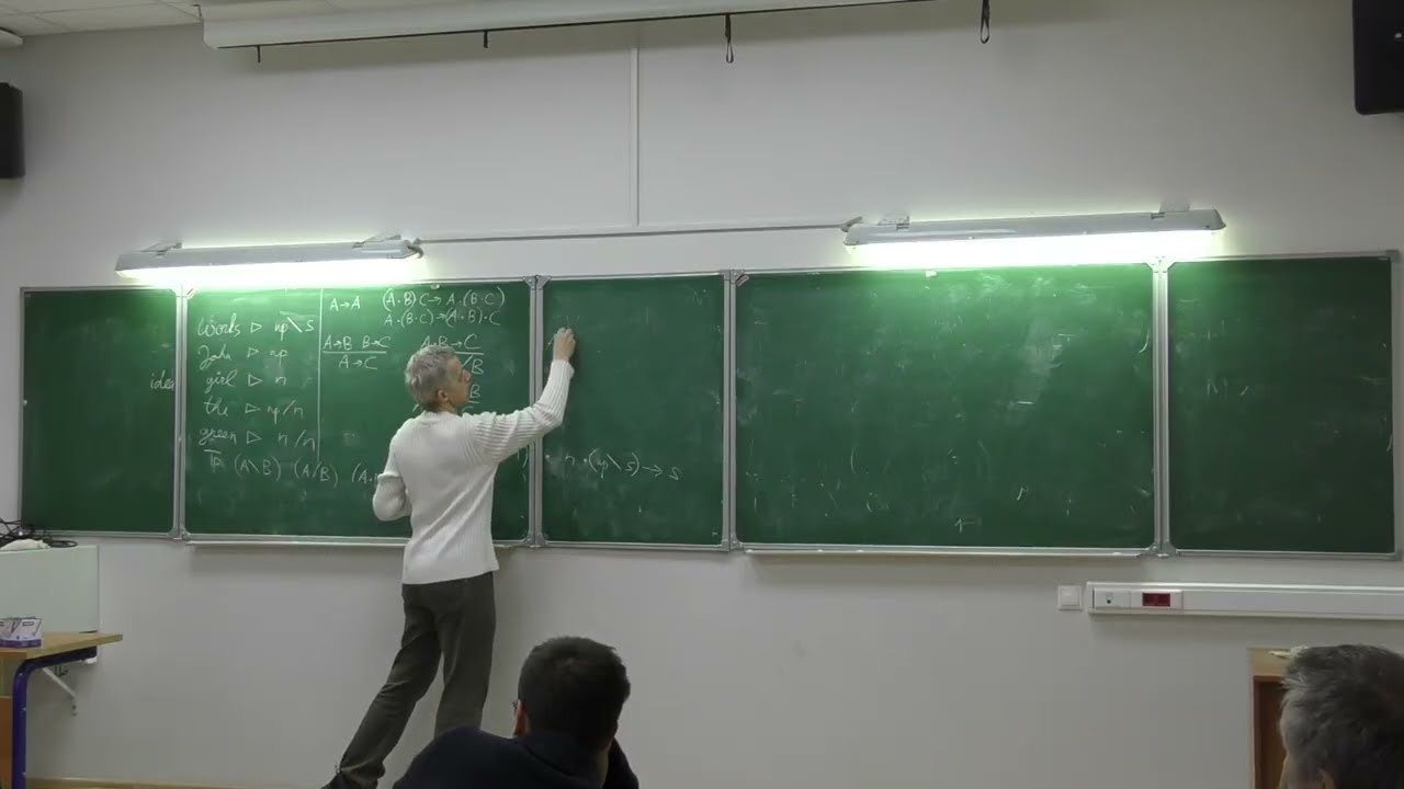 М.Р. Пентус//Синтаксическое исчисление Ламбека.