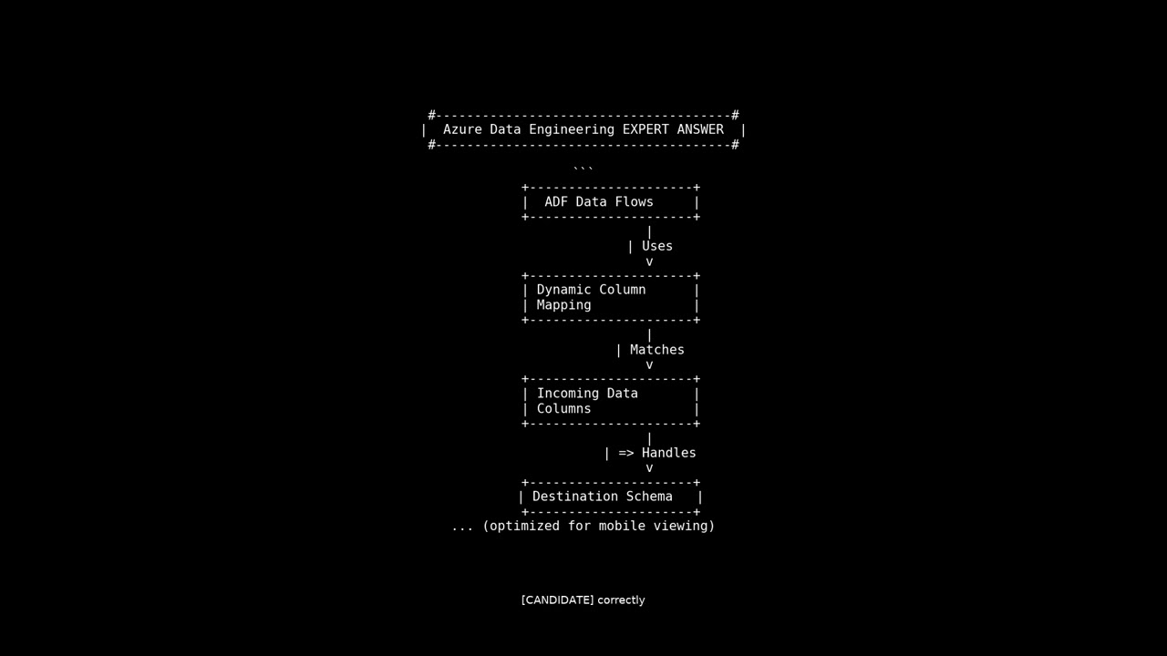 Mastering Schema Drift in Azure Data Factory | Data Engineers Guide