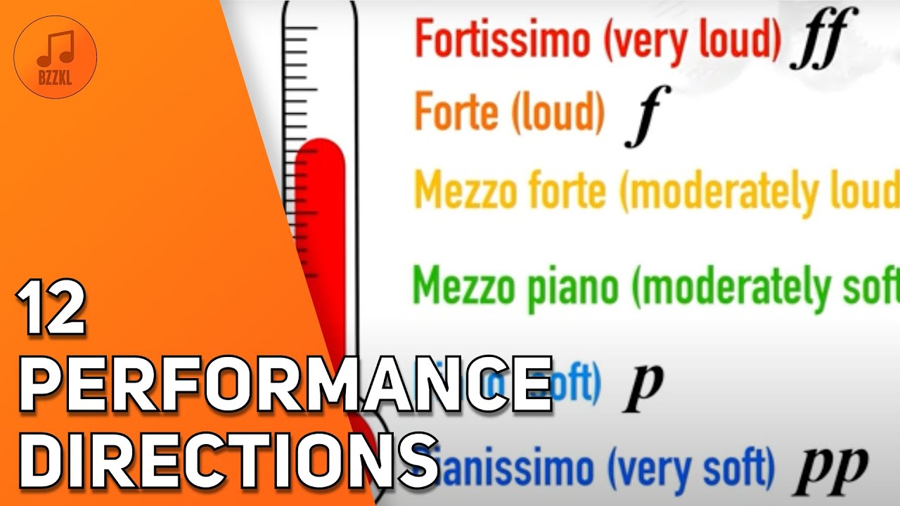 Performance Directions (Music Theory Lesson 12)