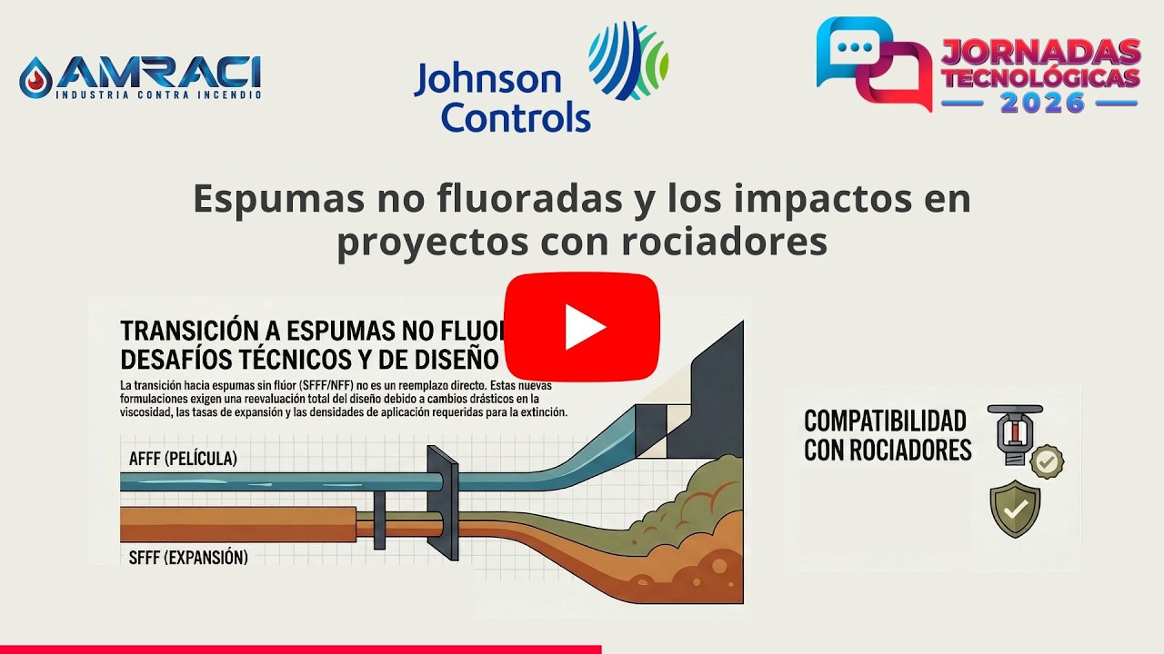 Johnson Controls | Espumas no fluoradas y los impactos en proyectos con rociadores