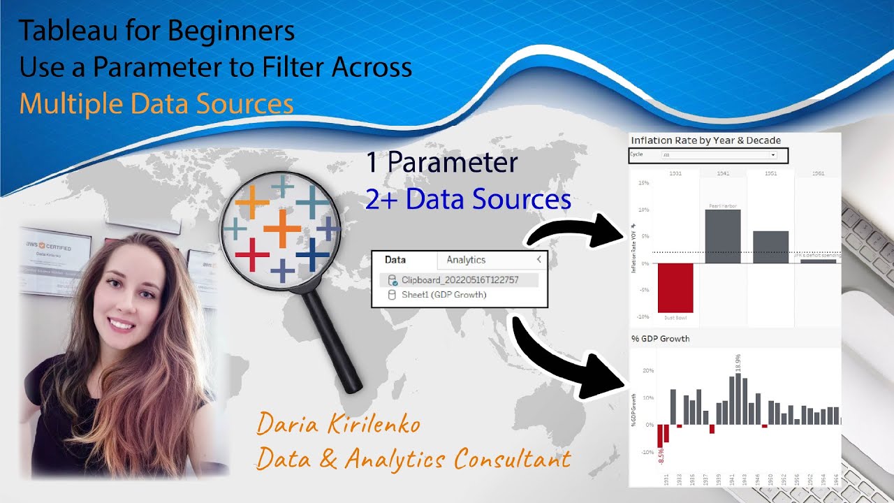 How to Filter Across Multiple Data Sources using a Parameter