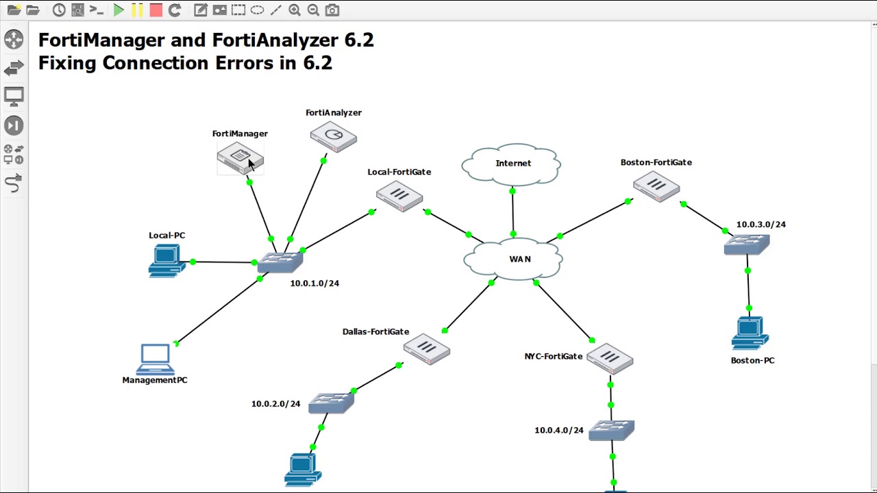 26. Fixing Connection Errors when using FortiManager and FortiAnalyer 6.2 VMs in Trial Mode