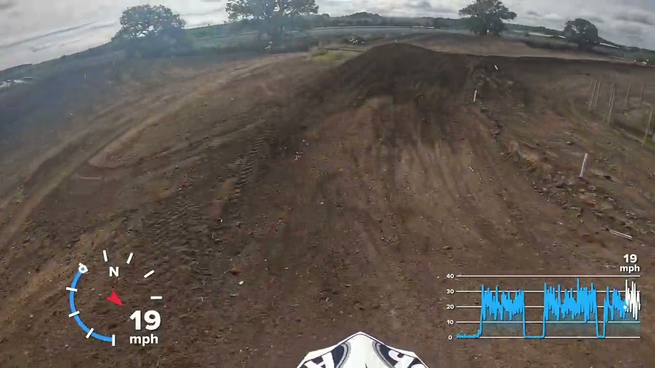 Moto101 new layout 24-6-24