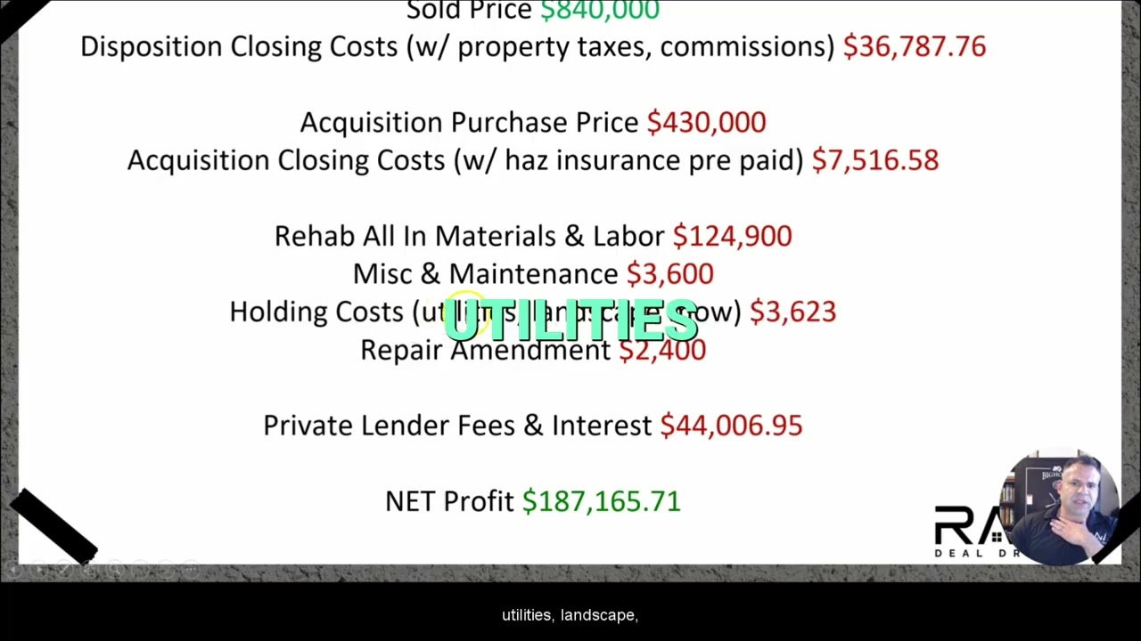 $187K Profit in 6 Months? Real Estate Deal Breakdown! 