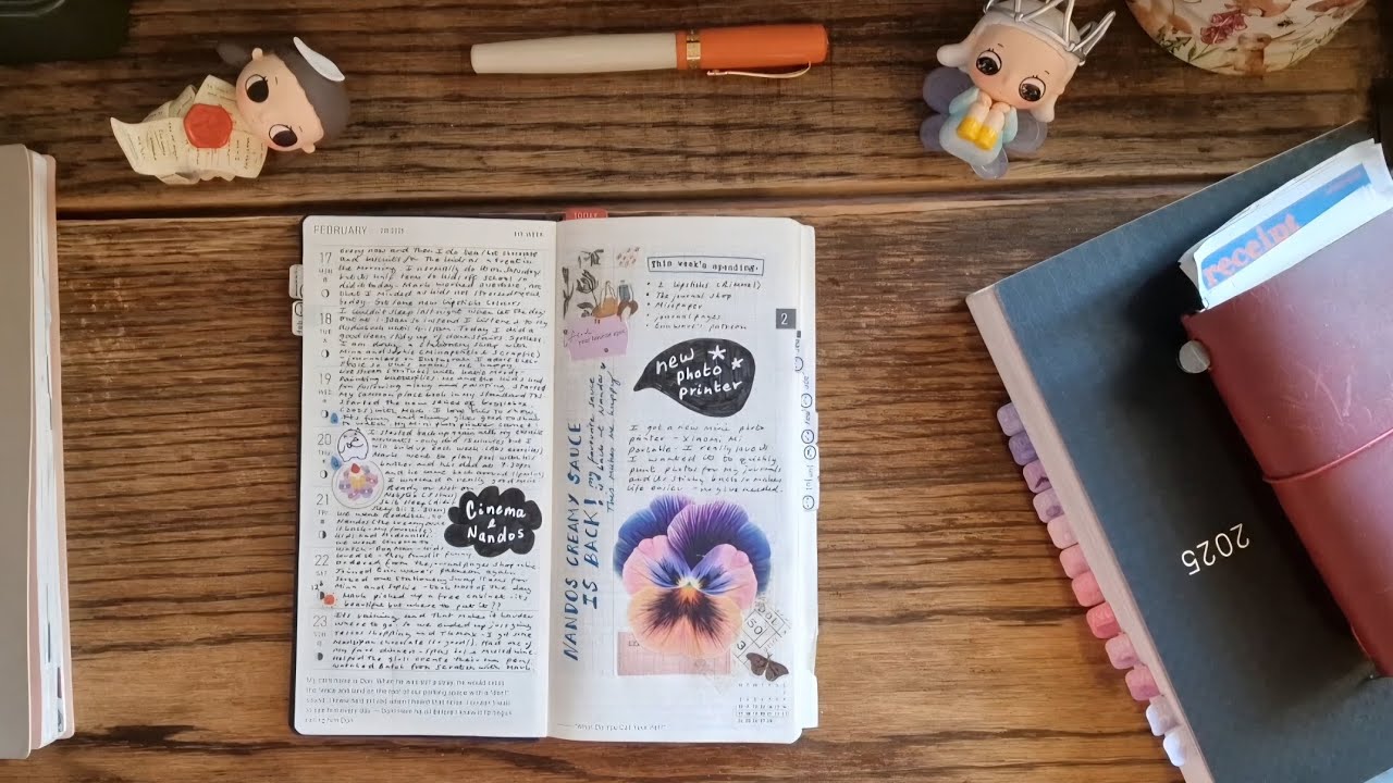 Hobonichi weeks flip through | Daily Diary | Journal recap