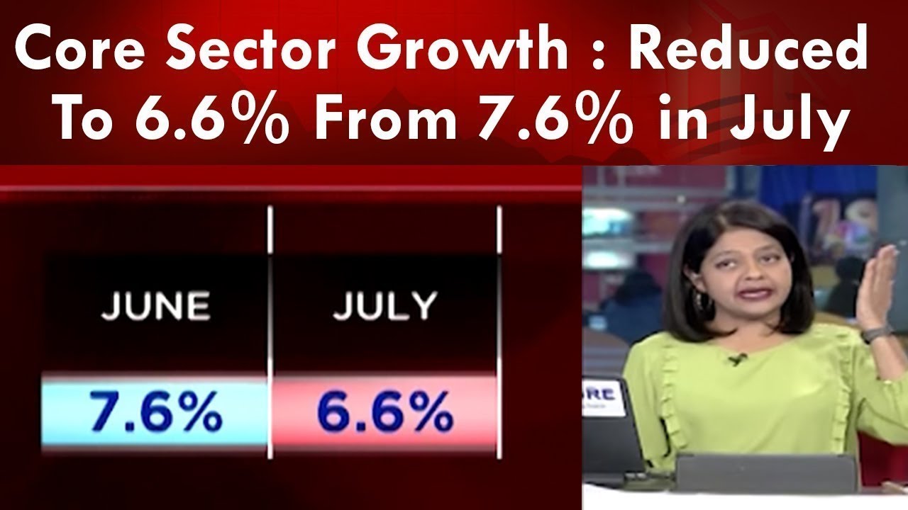Core Sector Growth Slow In July: Reduced To 6.6% From 7.6% in June | Breaking News | CNBC-TV18