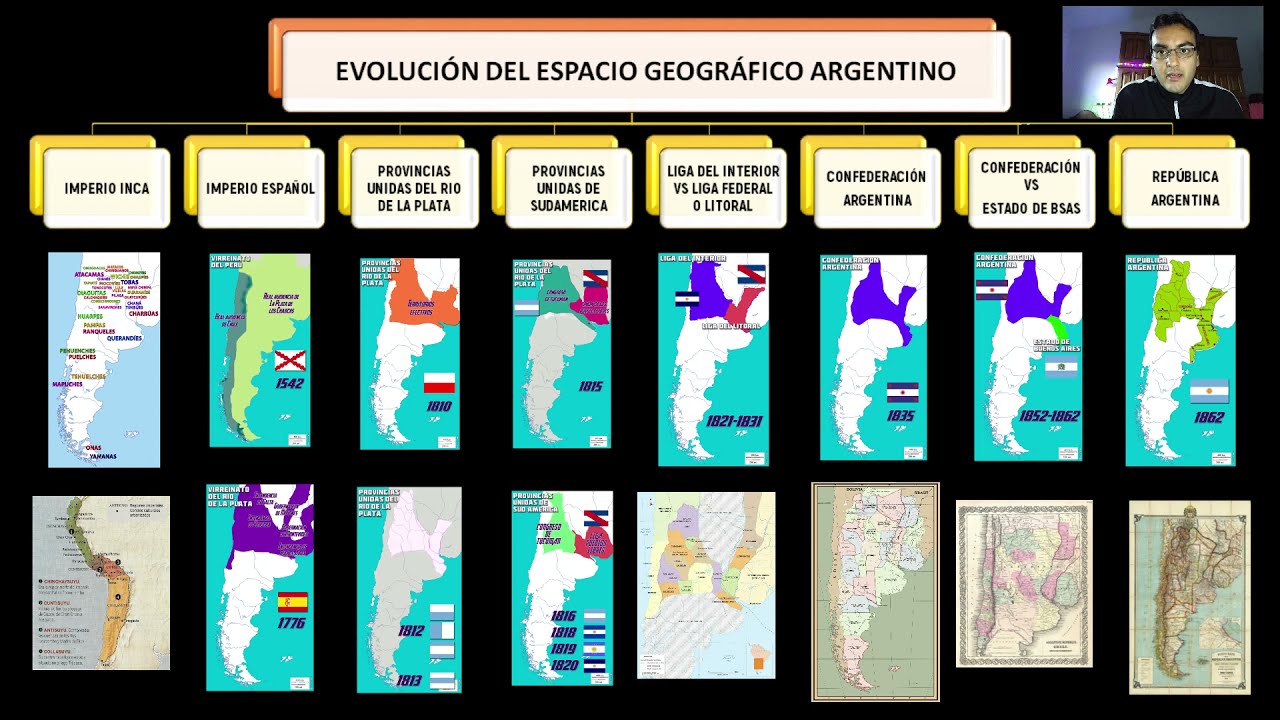 Espacio geográfico de Argentina