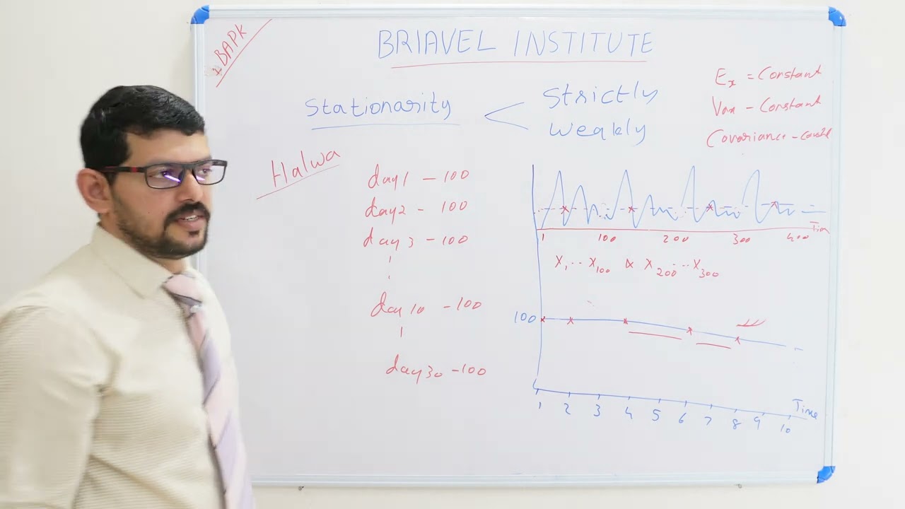stationarity in time series analysis #strictly stationary or weakly stationary#CS2