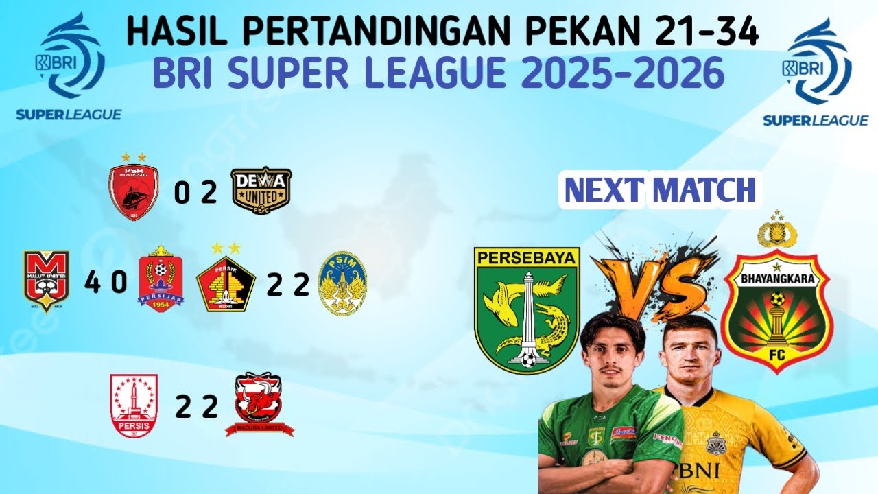 Dewa United Menang di Kandang PSM Makassar (0-2) | LIGA 1